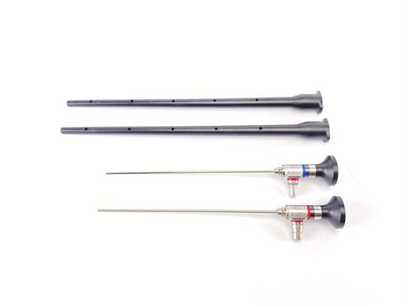 R. Wolf Panoview Plus Scopes